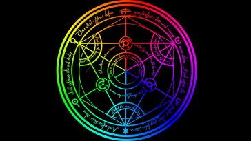 fma transmutation circle live wallpaper