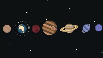 solar system planets live wallpaper