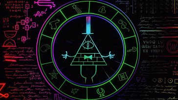 bill cipher wheel (gravity falls) live wallpaper